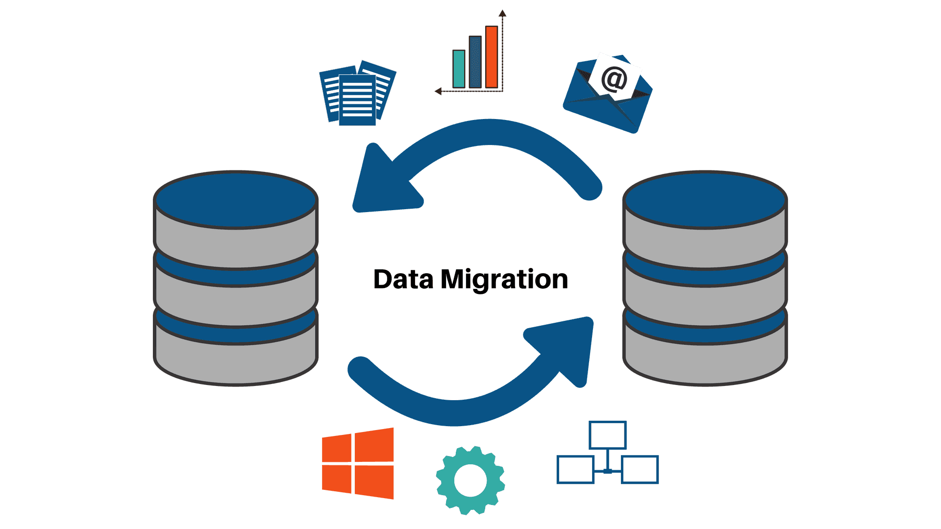 Data Migration in Kubernetes: A DevOps Guide