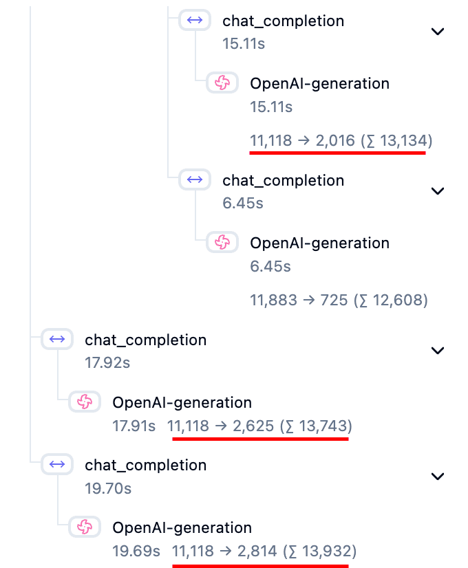 Duplicated prompts in telemetry
